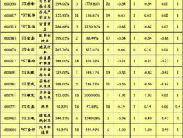 600418股票，同驭汽车股票代码？
