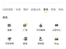 币安 Alpha 将上线 PTB，持有至少 245 个 Alpha 积分的用户可申领第一阶段空投