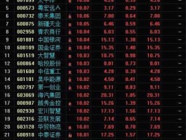 股市可取可用（股票可用可取什么意思）