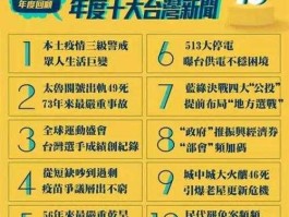 台湾今天最新消息刚刚，2021台湾回大陆最新规定？