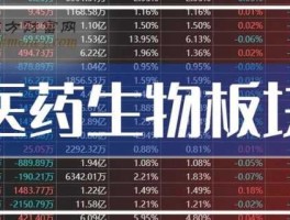 600826，上市公司生物医药板块有哪些股票？