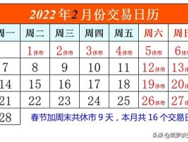 股市休假时间表（股市休息日期2022）