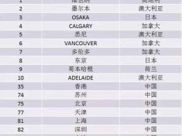 销售1846亿元，左娜的车是什么牌子？