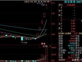 002524股票，力成西安是上市公司吗？