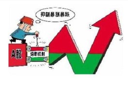 股市熔断和股市涨（股市熔断是涨还是跌）