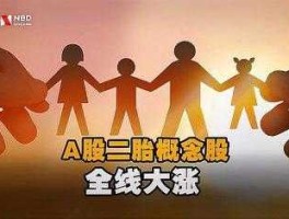 二胎概念股龙头，二胎概念股票是什么意思？