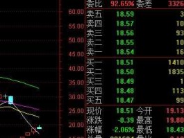 002617露笑科技股票东方财富（露笑科技股票吧）