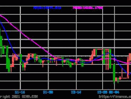 人民币兑印尼盾汇率查询(人民币兑换印尼盾汇率走势)