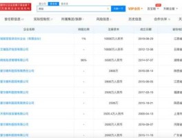 300160股票（宿迁有那几家上市公司呀？）