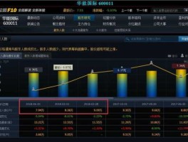 电力板块龙头股（煤炭股票龙头股？）