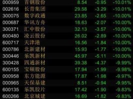 002616？煤能源板块的股票有哪些？