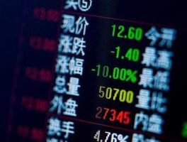 中国为什么会有股市（为什么中国股市那么赚钱）