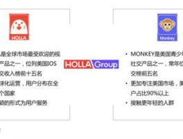 潘高峰（100%group是什么机构？）