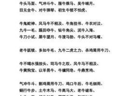 跃盟科技 带牛字的成语有哪些？