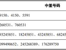 300857？300857中签后有几个板？