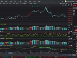 深赤湾股票，沪深300指的是哪些开头的股票？