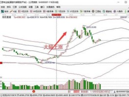 股市幅度计算（股市幅度计算方法）