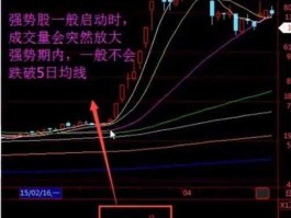 股市剑客量价（股市剑客怎么不讲课了）