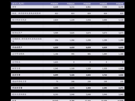京津冀概念股，常山北明是行业龙头吗？