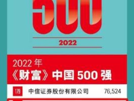 中金财富证券公司排名（中金财富证券公司排名全国第几）