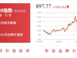 股市北京利尔（北京利尔股票讨论）