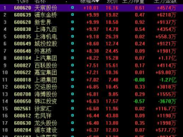 上海机电股吧，充电桩概念股有哪些？