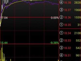 东方国信股票 智能制造股票有哪些？
