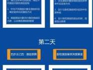 ybc创业导师（申报青年基金流程？）