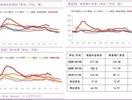 股票600161？上市公司生物医药板块有哪些股票？