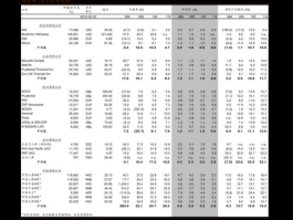 000518股票（精准医疗概念股龙头有哪些？）