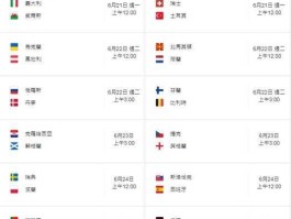 2021欧洲杯前四名(2021欧洲杯前几名出线)