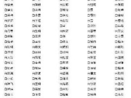 智囊理财？财经网名取什么名字好？