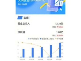 天润控股（天润乳业年产能？）