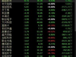 300264 300264是什么软件操作系统？