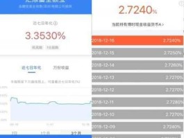 余额宝vs理财通，腾讯理财通安全吗？和余额宝有什么区别？