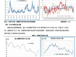 北京旅游股票？旅游板块的股票有哪些？