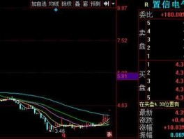 600517股票？科技板块有哪些股票？