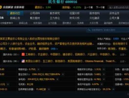 民生银行股价 为什么民生银行市净率那么低没人买？