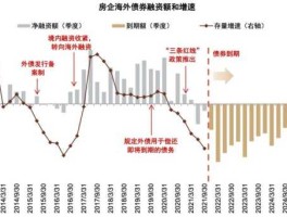 敞口是什么意思（房地产敞口是什么意思？）