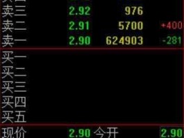 股市的帽子说说（股票戴帽一般是几月份）