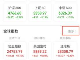 全球股票指数 怎么在手机同花顺查看全球指数？