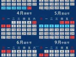 2014年股市放假安排时间表（2014年共有假期多少天？）