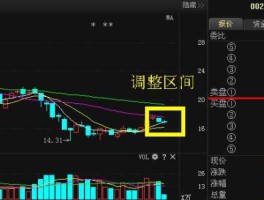 荣信股份002123 电网设备概念股有哪些？