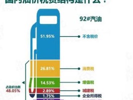 新国际油价，国际油价与新能源石墨烯有关系吗？