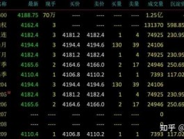 股票300300 300开头代码是a股吗？