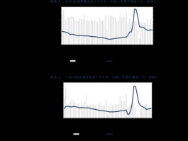 600289股吧，企业面临危机时如何承担社会责任？