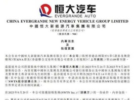 德联集团股票 关于恒大汽车的基金有哪些？