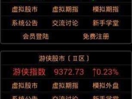 股市玩家（股票玩家）