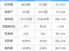 000584？哈工智能是国企还是私企？