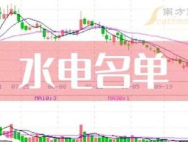 000993股票 水电股票有哪些？